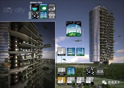 知名地產(chǎn)機電專業(yè)施工圖審圖要點工作表 建筑智能化系統(tǒng)設(shè)計