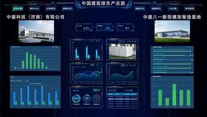 貫徹新發(fā)展理念，中建八局一公司推進建筑工業(yè)化、綠色化、智能化轉(zhuǎn)型升級